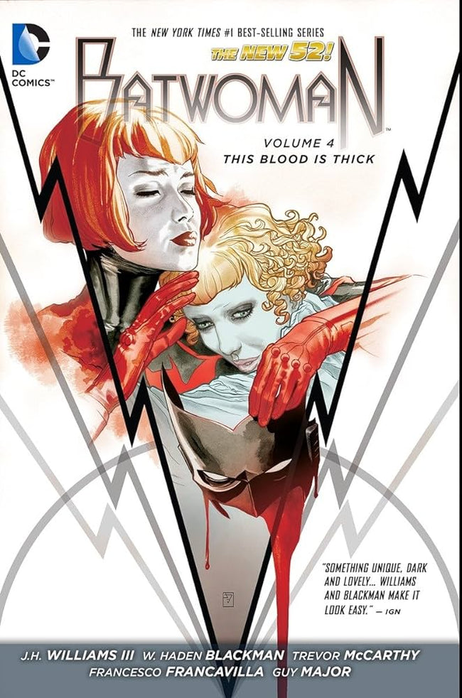 Batwoman Vol. 4: This Blood is Thick